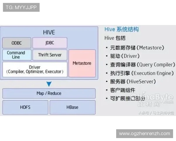 AG视讯厅会员注册步骤详解及注册过程中常遇到的问题解答