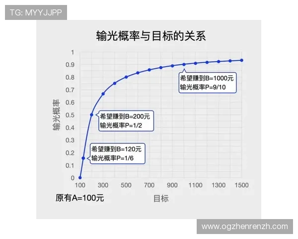 极速百家乐app赚钱方法大揭秘掌握诀窍成为平台资金的赢家