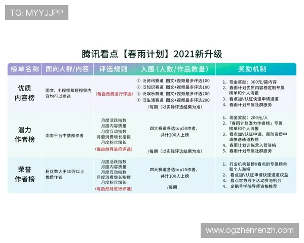 全面分析百家乐下注点的类型与特点帮助玩家制定科学的投注计划